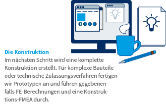 Die Konstruktion