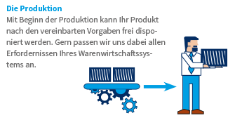 Die Produktion