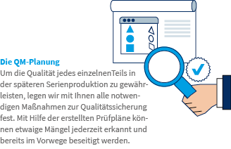 Die QM-Planung