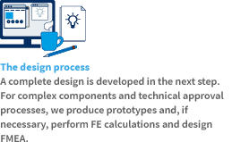 The design process
