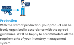 Production