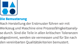 Die Bemusterung