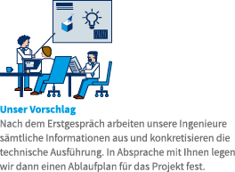Unser Vorschlag
