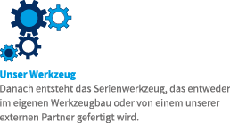Unser Werkzeug