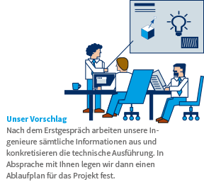 Unser Vorschlag
