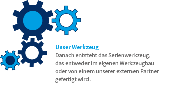 Unser Werkzeug